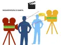 Schema che illustra l'inquadratura di quinta, con due cineprese e figure umane. Termini cinematografici come "piano principale" e "piano d'ascolto" sono evidenziati.