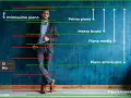 Schema delle inquadrature fotografiche: dal primissimo piano alla figura intera, con indicazioni visive.