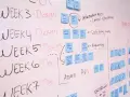 Lavagna con pianificazione settimanale, post-it blu e note scritte a mano. Si vedono "WEEK 3: Design", "WEEK 4: Design", "WEEK 5: Design", "WEEK 6: Dev", "WEEK 7: Dev", "Infrastructure Recs", "Create Fixtures", "Engineering", "Admin API". Alcuni post-i...