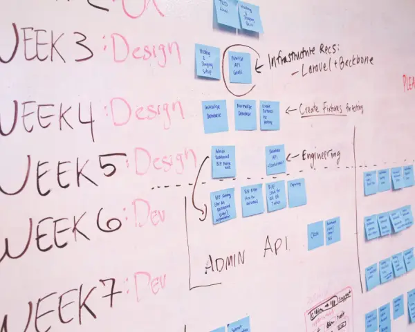 Lavagna con pianificazione settimanale, post-it blu e note scritte a mano. Si vedono "WEEK 3: Design", "WEEK 4: Design", "WEEK 5: Design", "WEEK 6: Dev", "WEEK 7: Dev", "Infrastructure Recs", "Create Fixtures", "Engineering", "Admin API". Alcuni post-i...
